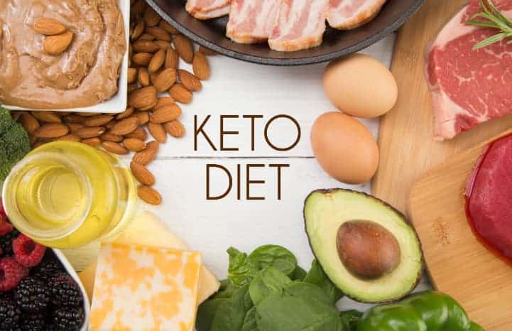 برنامج كيتو دايت مجاني لمدة أسبوع: أكلات نظام الكيتو المفضلة - مواضيع