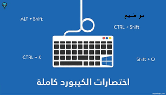 احدث اختصارات الكيبورد كاملة 2023