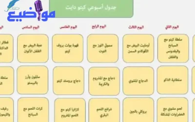 جدول وجبات كيتو دايت مقسم على 7 أيام